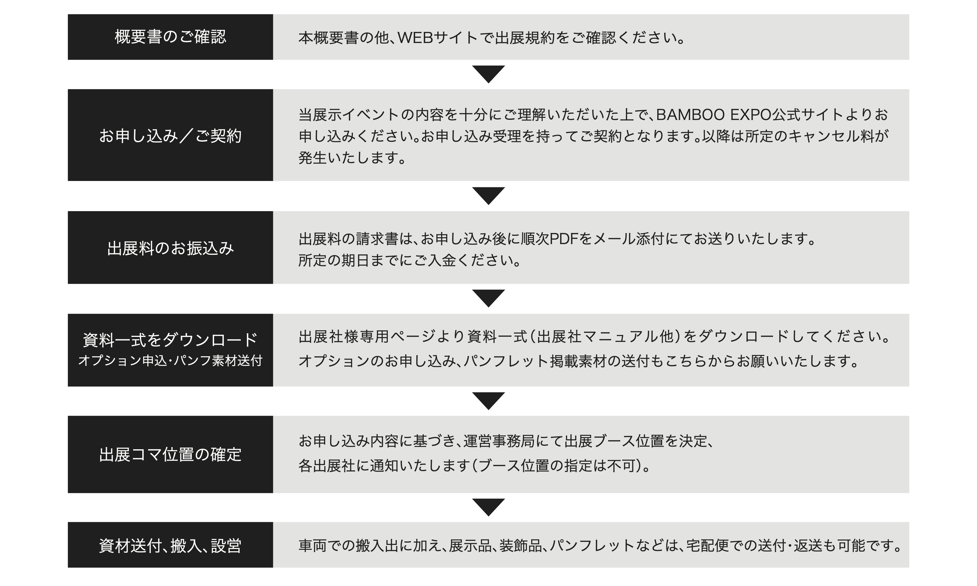 Kyan様専用ページ②② Yahoo!BB ADSLが遂に終了へ 22年間の感謝